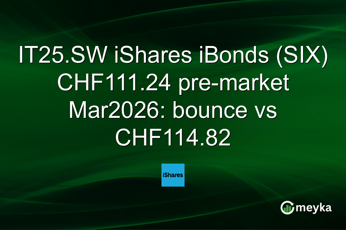 IT25.SW iShares iBonds (SIX) CHF111.24 pre-market Mar2026: bounce vs CHF114.82