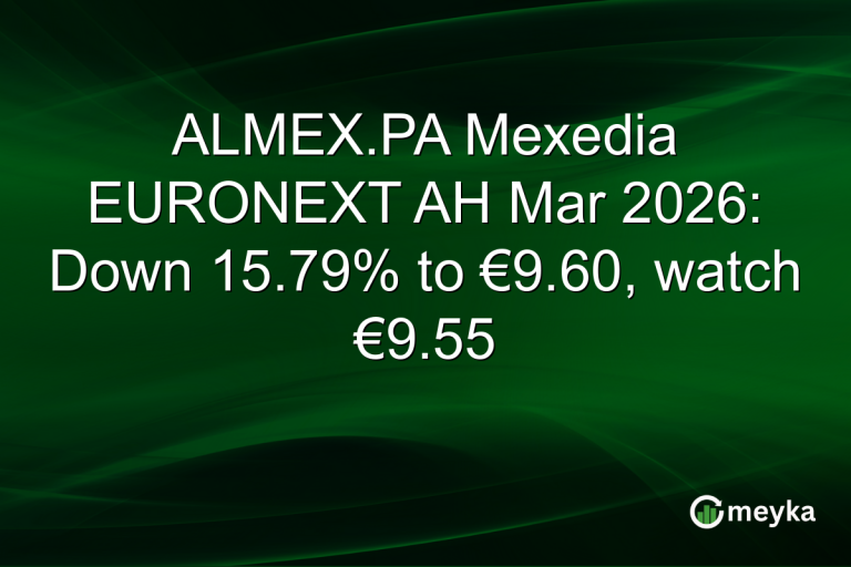 ALMEX.PA Mexedia EURONEXT AH Mar 2026: Down 15.79% to €9.60, watch €9.55