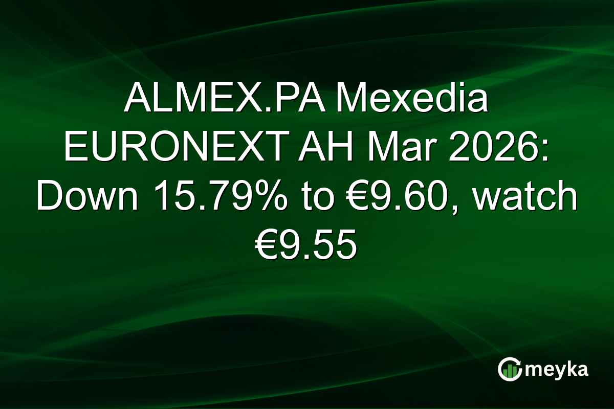 ALMEX.PA Mexedia EURONEXT AH Mar 2026: Down 15.79% to €9.60, watch €9.55