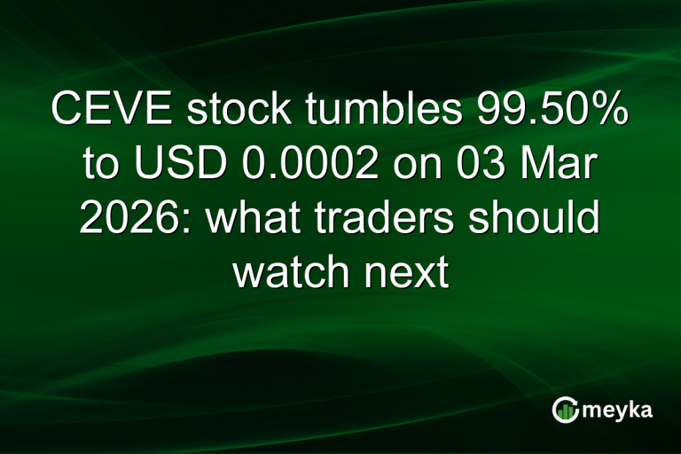 CEVE stock tumbles 99.50% to USD 0.0002 on 03 Mar 2026: what traders should watch next