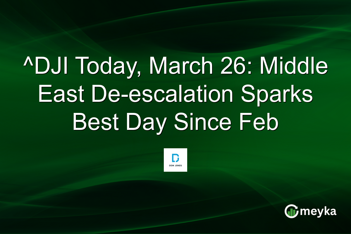 ^DJI Today, March 26: Middle East De-escalation Sparks Best Day Since Feb