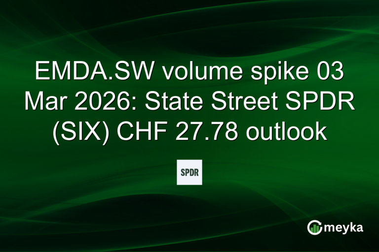 EMDA.SW volume spike 03 Mar 2026: State Street SPDR (SIX) CHF 27.78 outlook