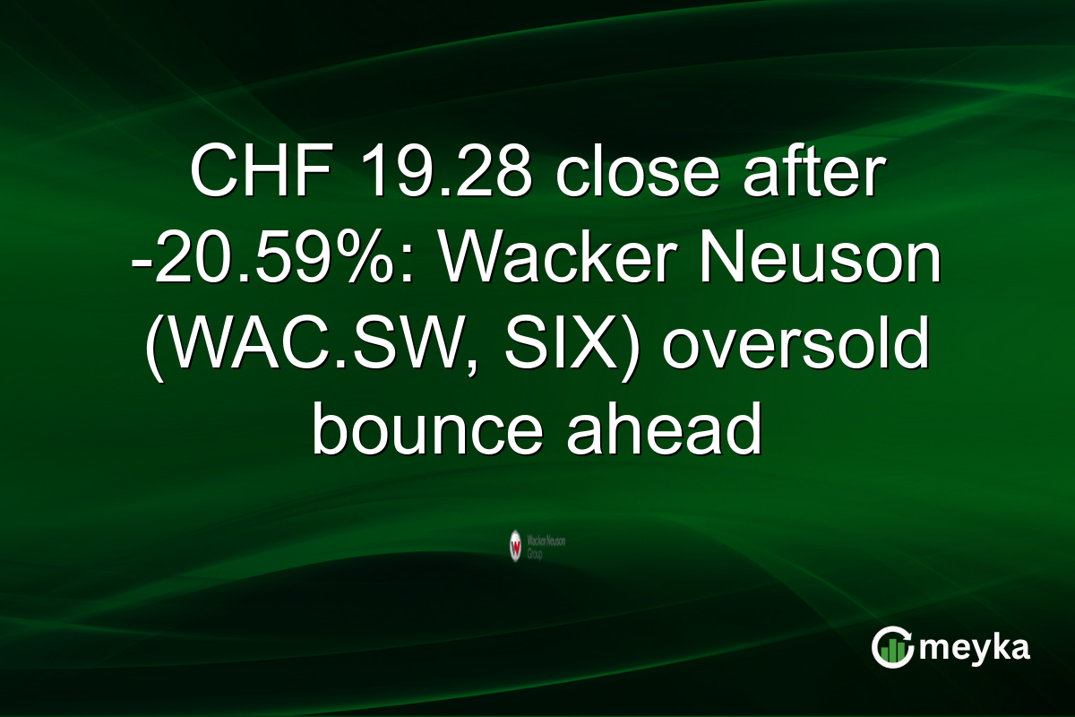CHF 19.28 close after -20.59%: Wacker Neuson (WAC.SW, SIX) oversold bounce ahead