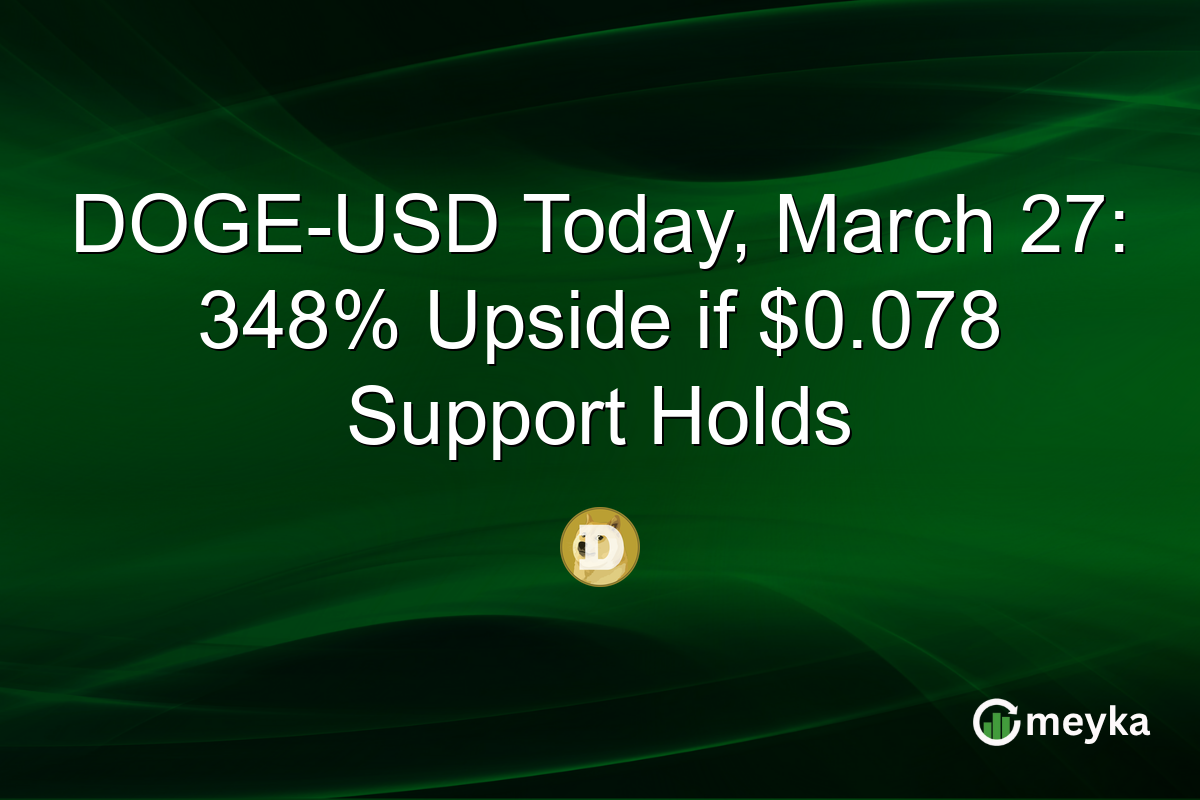 DOGE-USD Today, March 27: 348% Upside if $0.078 Support Holds