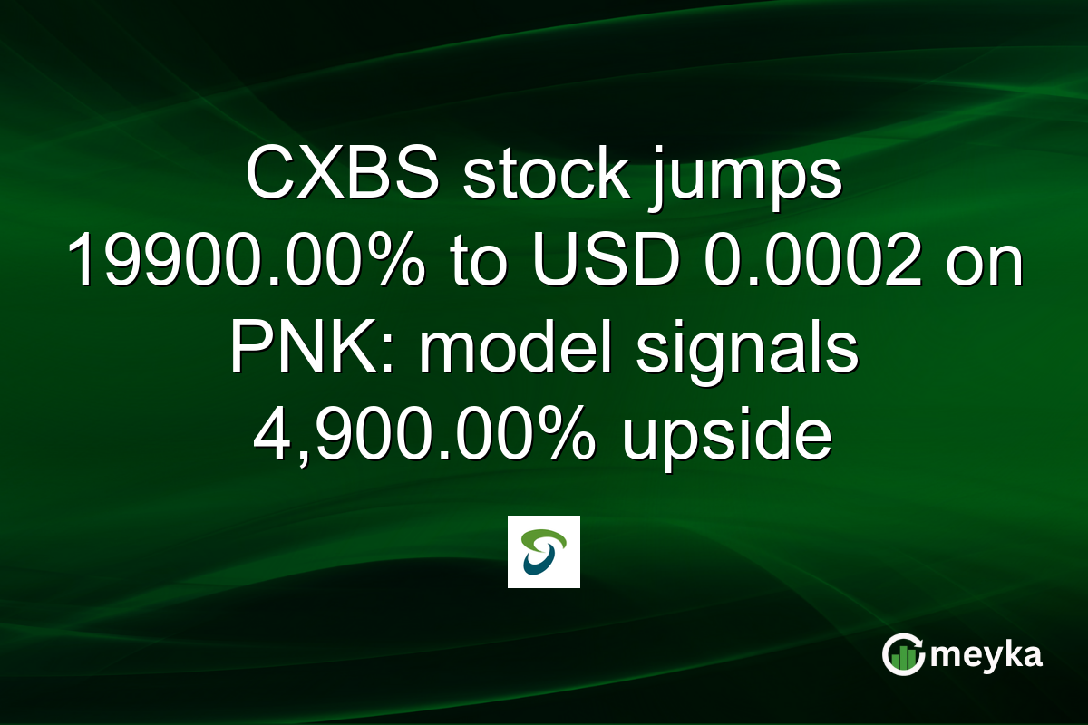CXBS stock jumps 19900.00% to USD 0.0002 on PNK: model signals 4,900.00% upside
