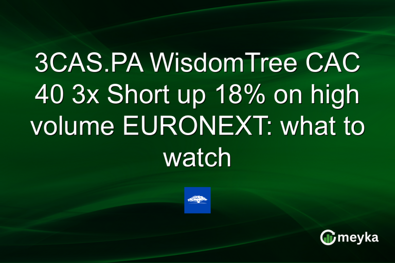 3CAS.PA WisdomTree CAC 40 3x Short up 18% on high volume EURONEXT: what to watch