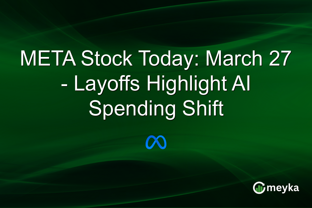 META Stock Today: March 27 β Layoffs Highlight AI Spending Shift