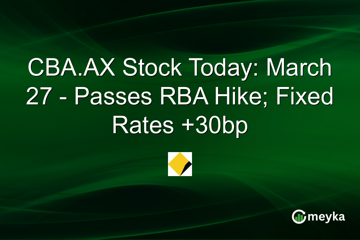 CBA.AX Stock Today: March 27 – Passes RBA Hike; Fixed Rates +30bp