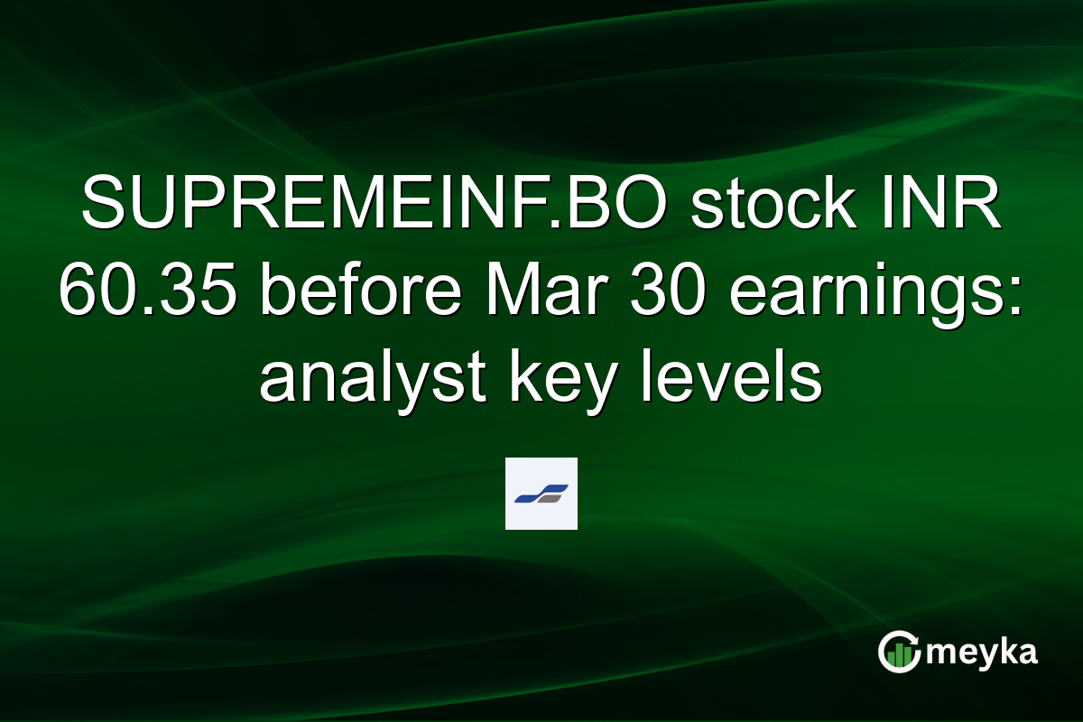 SUPREMEINF.BO stock INR 60.35 before Mar 30 earnings: analyst key levels