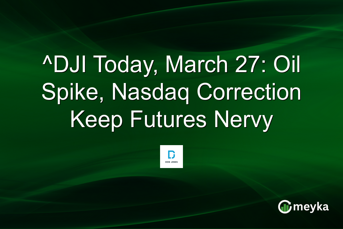 ^DJI Today, March 27: Oil Spike, Nasdaq Correction Keep Futures Nervy