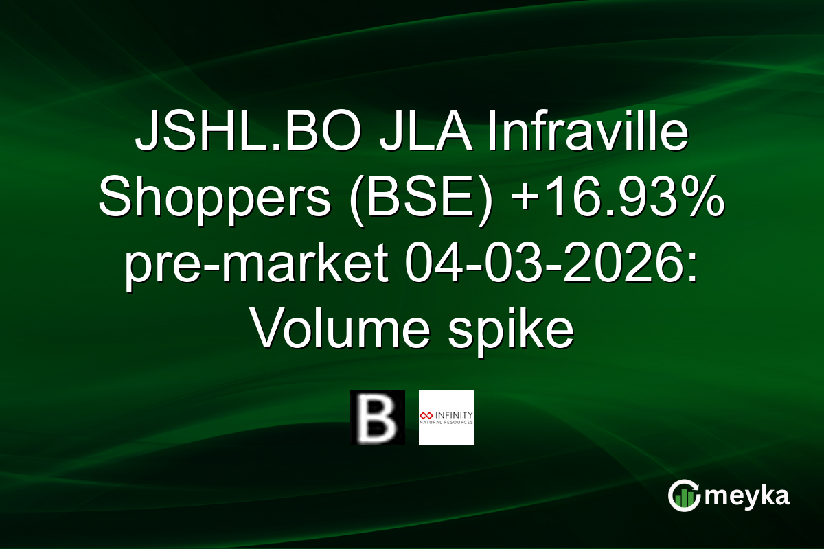 JSHL.BO JLA Infraville Shoppers (BSE) +16.93% pre-market 04-03-2026: Volume spike