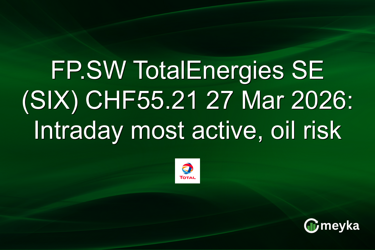 FP.SW TotalEnergies SE (SIX) CHF55.21 27 Mar 2026: Intraday most active, oil risk