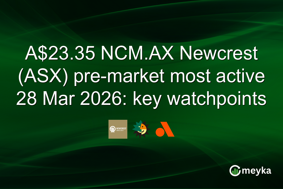 A$23.35 NCM.AX Newcrest (ASX) pre-market most active 28 Mar 2026: key watchpoints
