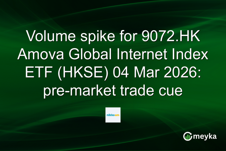 Volume spike for 9072.HK Amova Global Internet Index ETF (HKSE) 04 Mar 2026: pre-market trade cue