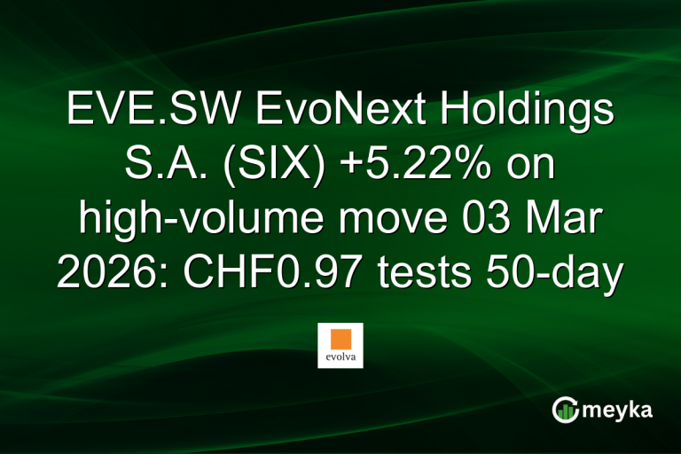 EVE.SW EvoNext Holdings S.A. (SIX) +5.22% on high-volume move 03 Mar 2026: CHF0.97 tests 50-day