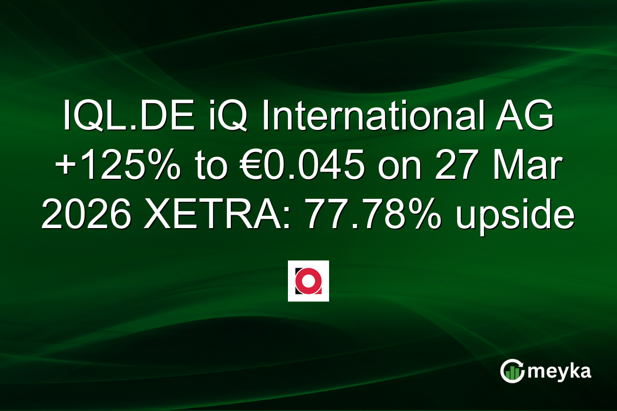 IQL.DE iQ International AG +125% to €0.045 on 27 Mar 2026 XETRA: 77.78% upside