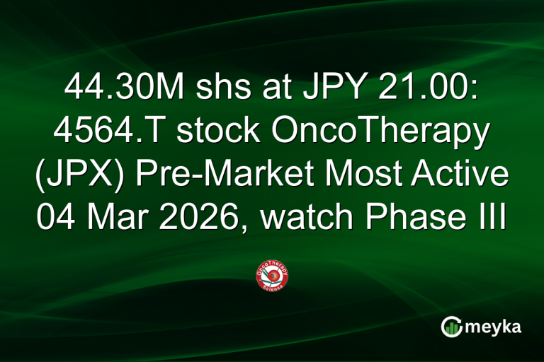 44.30M shs at JPY 21.00: 4564.T stock OncoTherapy (JPX) Pre-Market Most Active 04 Mar 2026, watch Phase III