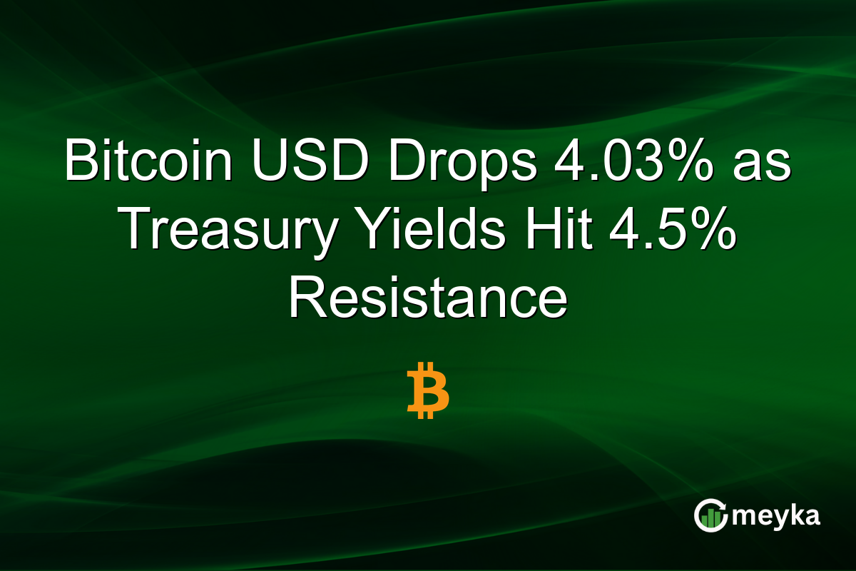 Bitcoin USD Drops 4.03% as Treasury Yields Hit 4.5% Resistance