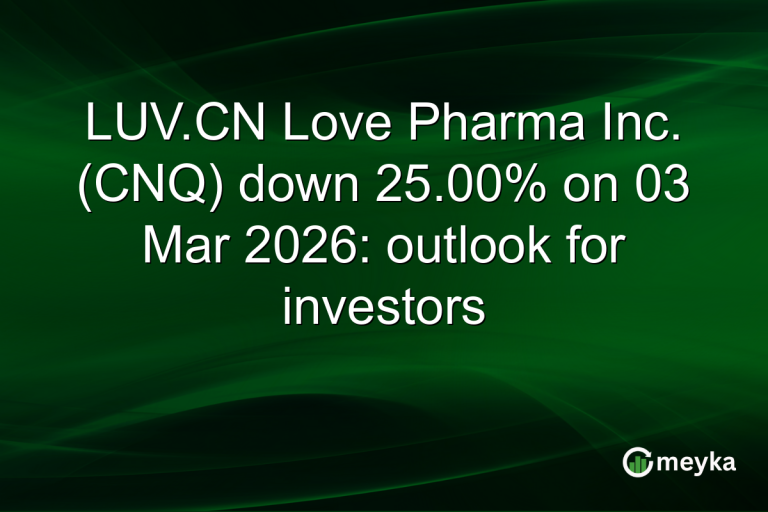 LUV.CN Love Pharma Inc. (CNQ) down 25.00% on 03 Mar 2026: outlook for investors
