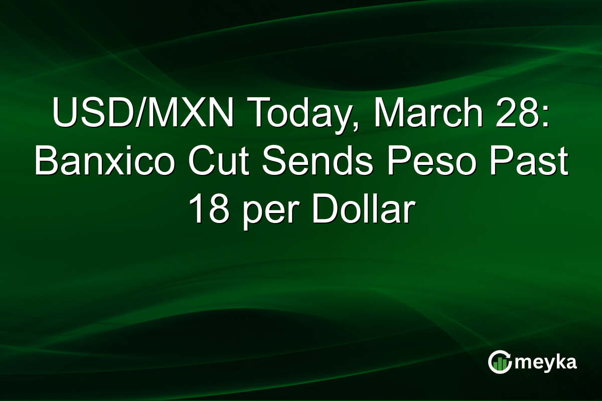 USD/MXN Today, March 28: Banxico Cut Sends Peso Past 18 per Dollar