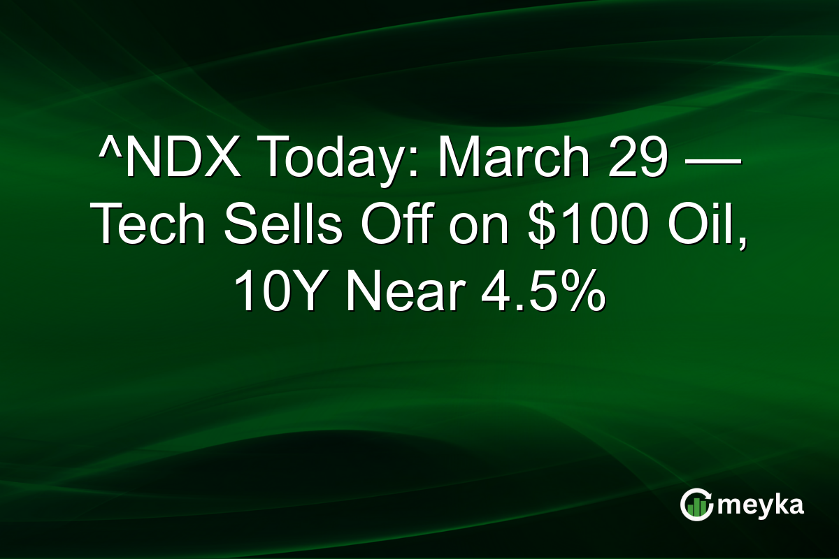 ^NDX Today: March 29 — Tech Sells Off on $100 Oil, 10Y Near 4.5%