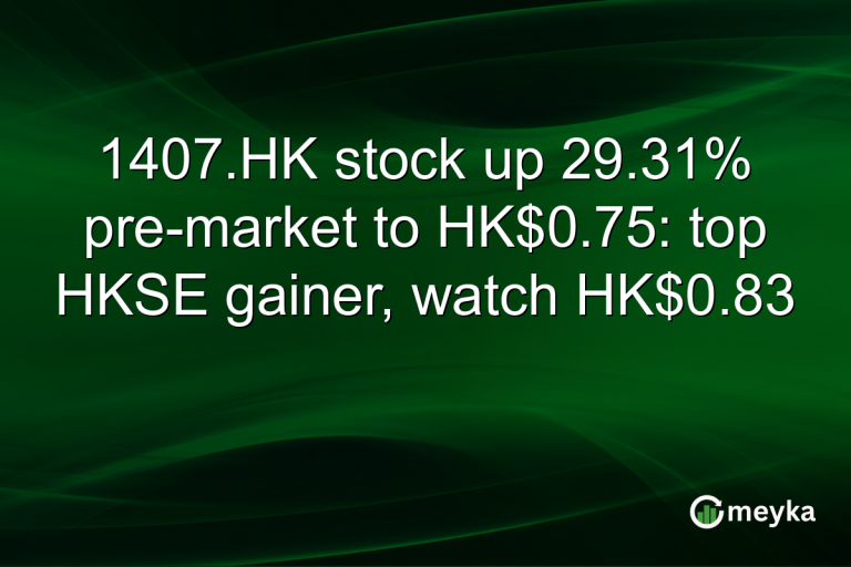 1407.HK stock up 29.31% pre-market to HK$0.75: top HKSE gainer, watch HK$0.83