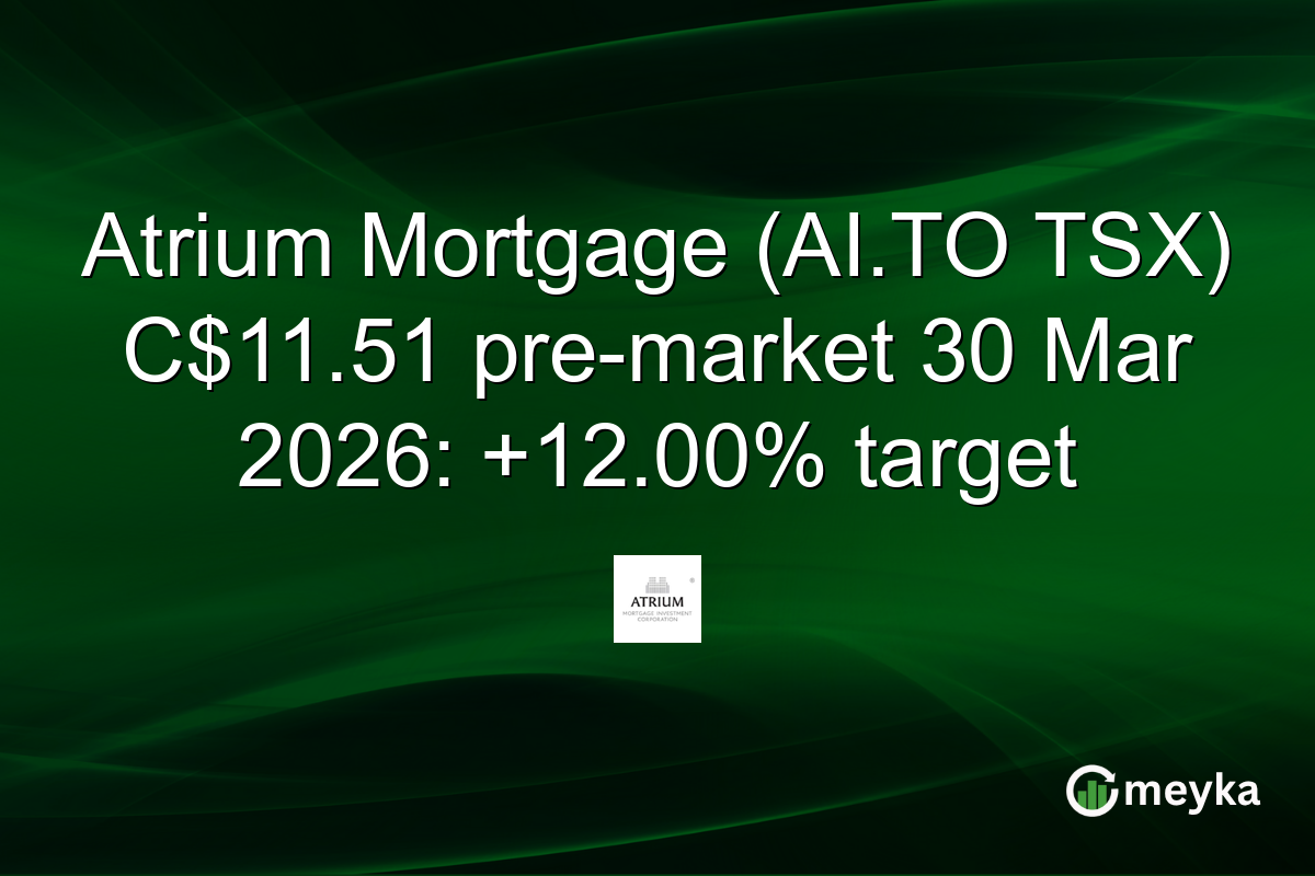 Atrium Mortgage (AI.TO TSX) C$11.51 pre-market 30 Mar 2026: +12.00% target