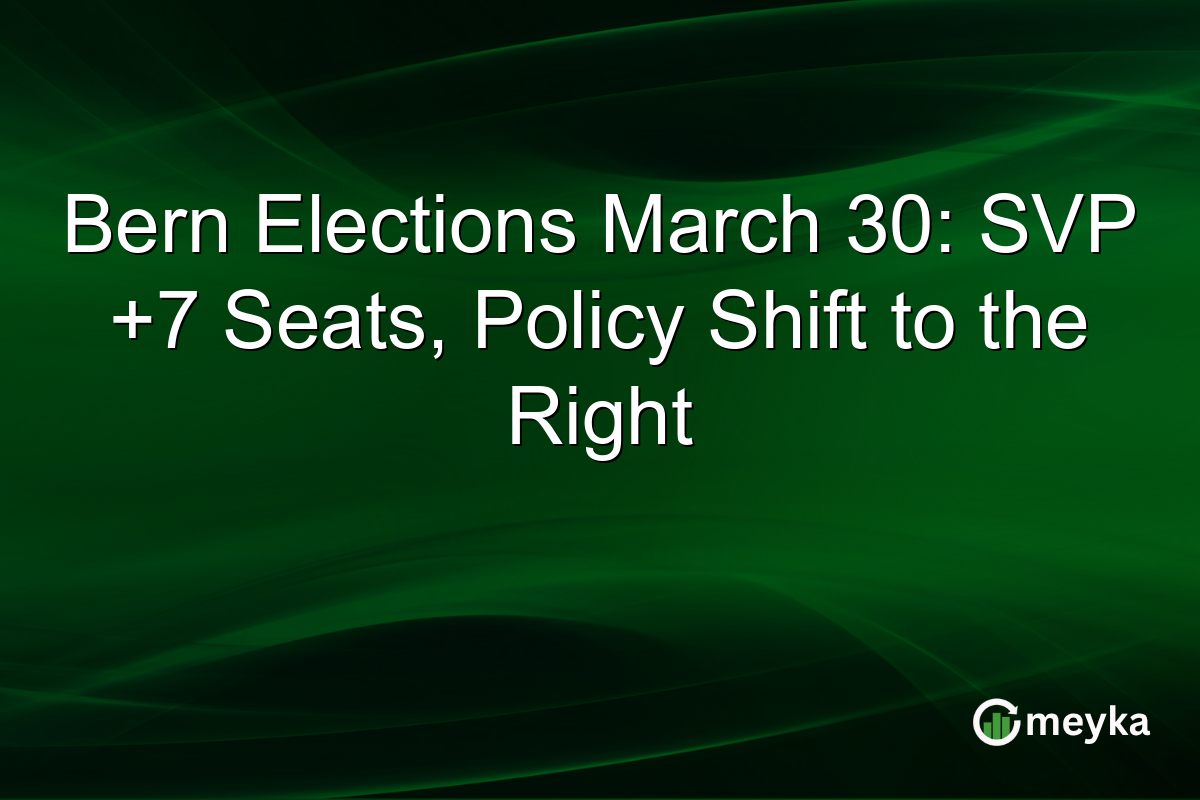 Bern Elections March 30: SVP +7 Seats, Policy Shift to the Right