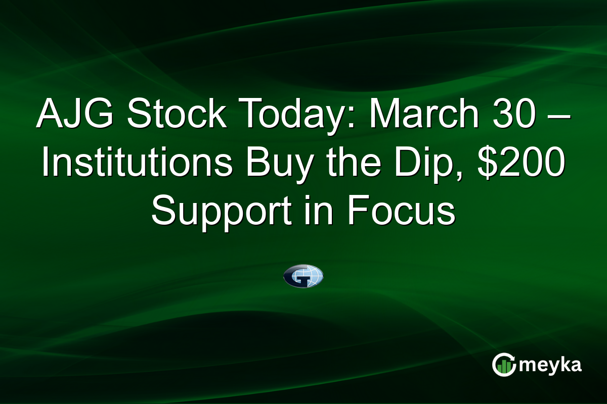 AJG Stock Today: March 30 – Institutions Buy the Dip, $200 Support in Focus