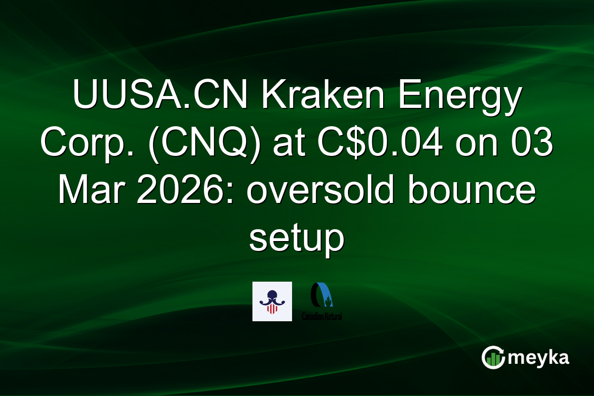UUSA.CN Kraken Energy Corp. (CNQ) at C$0.04 on 03 Mar 2026: oversold bounce setup