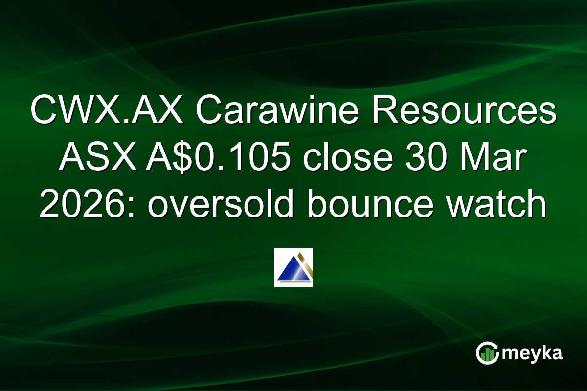 CWX.AX Carawine Resources ASX A$0.105 close 30 Mar 2026: oversold bounce watch