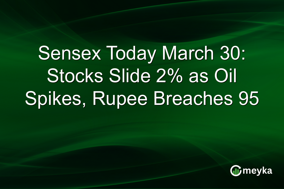 Sensex Today March 30: Stocks Slide 2% as Oil Spikes, Rupee Breaches 95