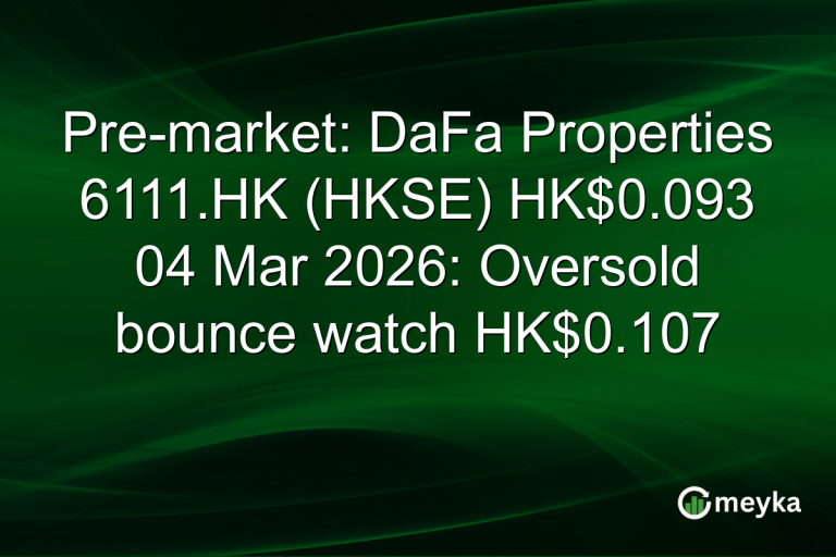 Pre-market: DaFa Properties 6111.HK (HKSE) HK$0.093 04 Mar 2026: Oversold bounce watch HK$0.107