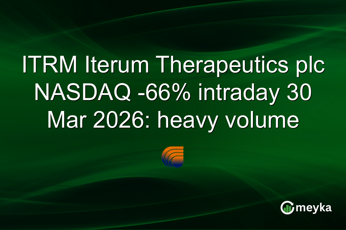 ITRM Iterum Therapeutics plc NASDAQ -66% intraday 30 Mar 2026: heavy volume