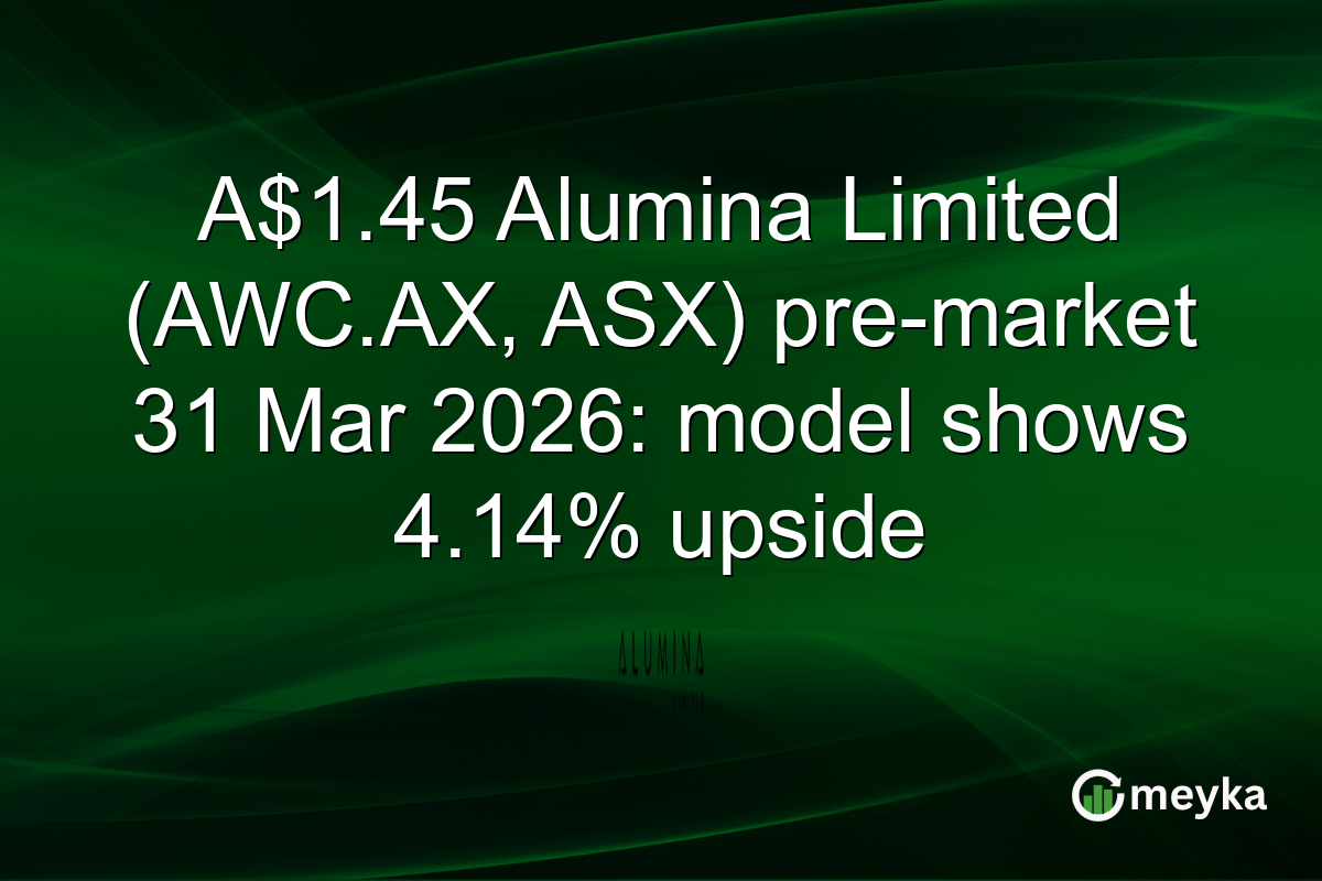 A$1.45 Alumina Limited (AWC.AX, ASX) pre-market 31 Mar 2026: model shows 4.14% upside