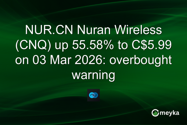 NUR.CN Nuran Wireless (CNQ) up 55.58% to C$5.99 on 03 Mar 2026: overbought warning