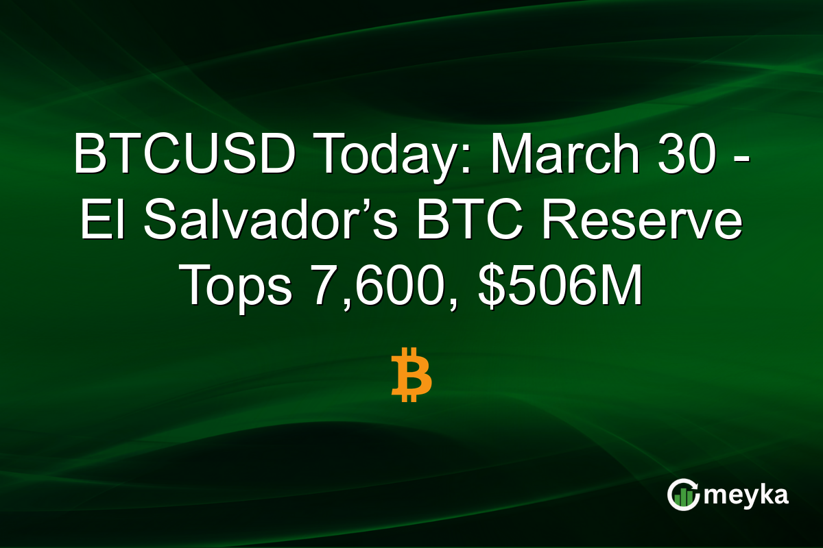 BTCUSD Today: March 30 – El Salvador’s BTC Reserve Tops 7,600, $506M