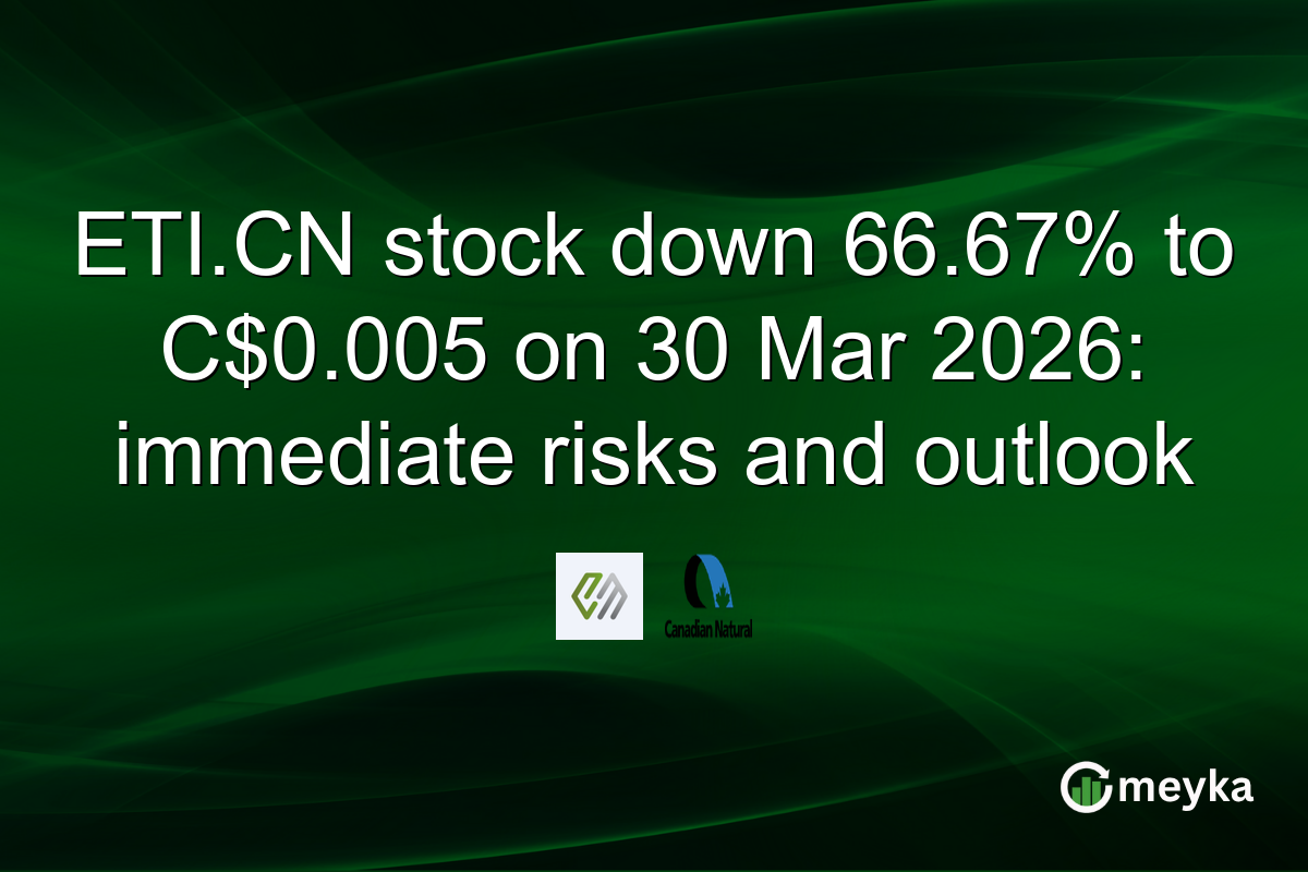 ETI.CN stock down 66.67% to C$0.005 on 30 Mar 2026: immediate risks and outlook