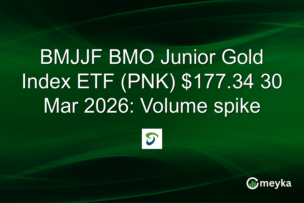 BMJJF BMO Junior Gold Index ETF (PNK) $177.34 30 Mar 2026: Volume spike