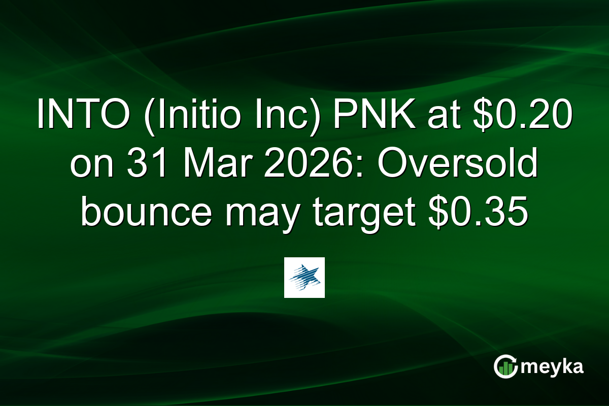 INTO (Initio Inc) PNK at $0.20 on 31 Mar 2026: Oversold bounce may target $0.35