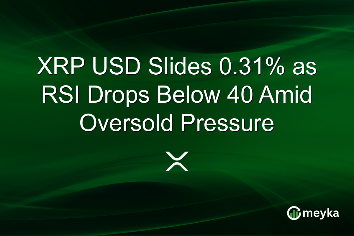 XRP USD Slides 0.31% as RSI Drops Below 40 Amid Oversold Pressure