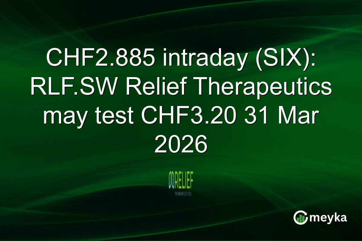 CHF2.885 intraday (SIX): RLF.SW Relief Therapeutics may test CHF3.20 31 Mar 2026