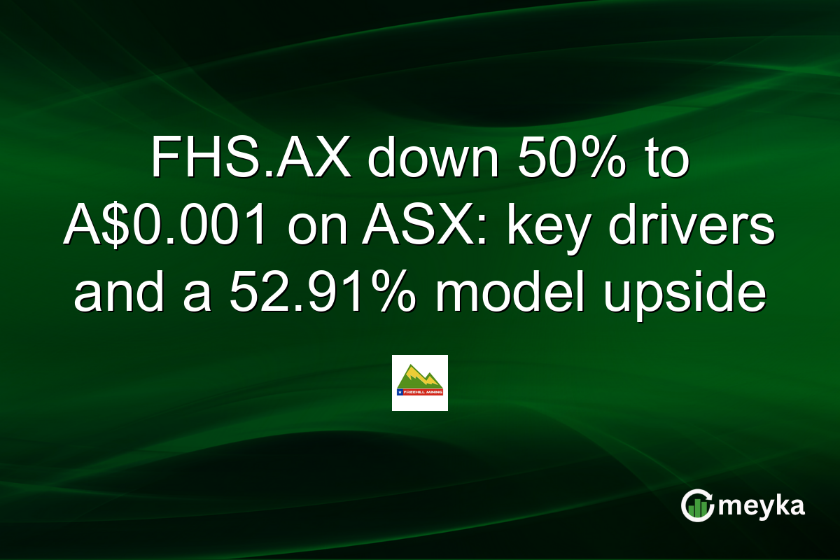 FHS.AX down 50% to A$0.001 on ASX: key drivers and a 52.91% model upside