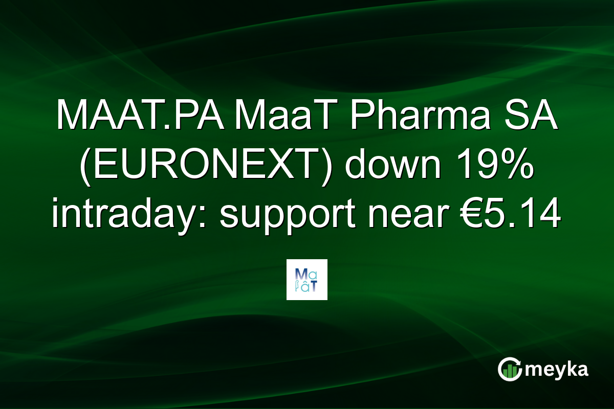 MAAT.PA MaaT Pharma SA (EURONEXT) down 19% intraday: support near €5.14