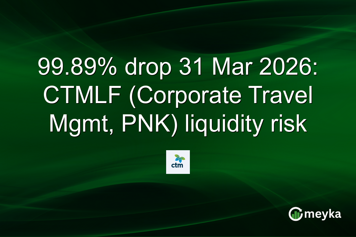 99.89% drop 31 Mar 2026: CTMLF (Corporate Travel Mgmt, PNK) liquidity risk