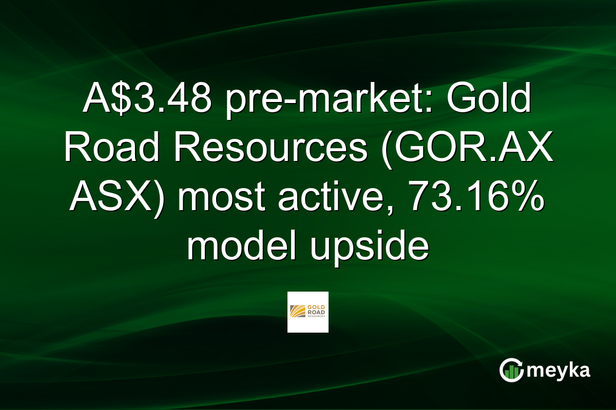 A$3.48 pre-market: Gold Road Resources (GOR.AX ASX) most active, 73.16% model upside