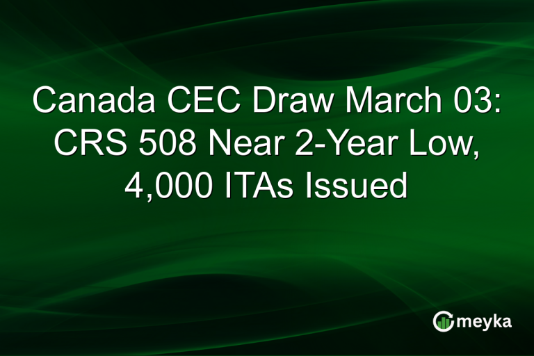 Canada CEC Draw March 03: CRS 508 Near 2-Year Low, 4,000 ITAs Issued