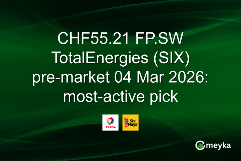 CHF55.21 FP.SW TotalEnergies (SIX) pre-market 04 Mar 2026: most-active pick