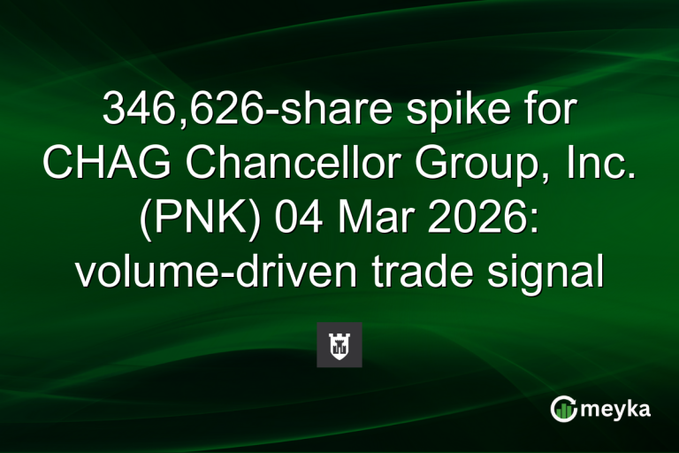 346,626-share spike for CHAG Chancellor Group, Inc. (PNK) 04 Mar 2026: volume-driven trade signal