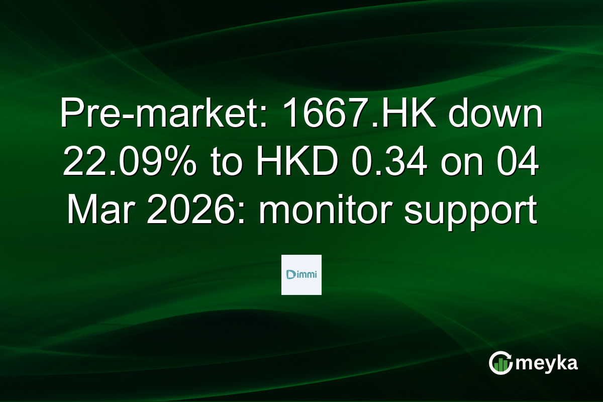 Pre-market: 1667.HK down 22.09% to HKD 0.34 on 04 Mar 2026: monitor support